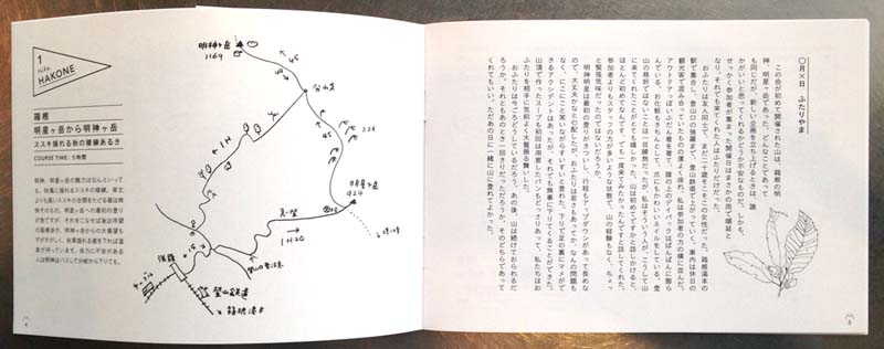 murren supecial edition 2014 october, 山でパンとスープ